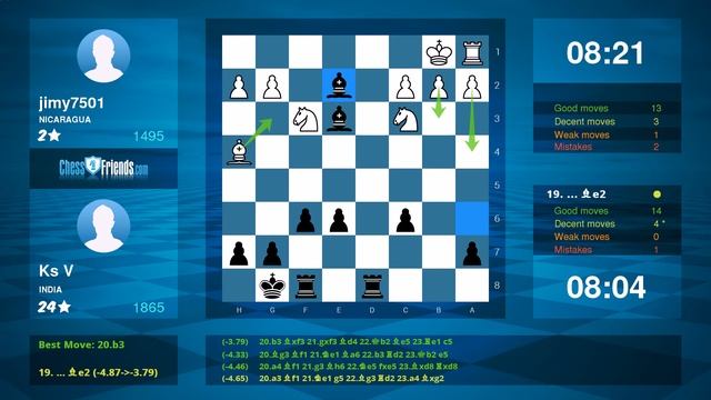 Chess Game Analysis: jimy7501 - Ks V : 0-1 (By ChessFriends.com) смотреть онлайн