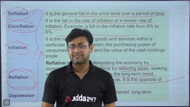 State PCS Ki Taiyari Kaise Kare | Economics | Inflation #2 | By Shubham Sir смотреть онлайн