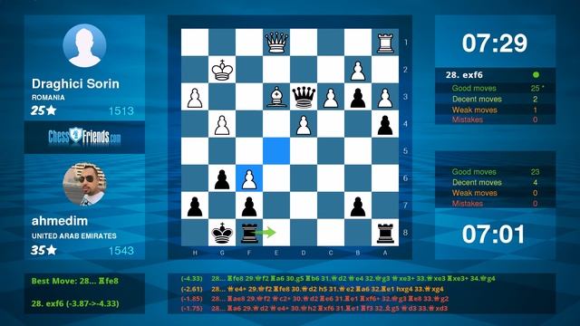 Chess Game Analysis: Draghici Sorin - ahmedim : 0-1 (By ChessFriends.com) смотреть онлайн