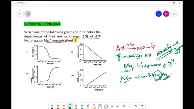 December 2019 Quick Revision Part C(completed) & Part B CSIR UGC NET LIFESCIENCES смотреть онлайн