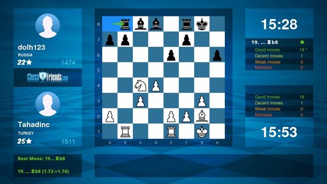 Chess Game Analysis: Tahadinc - dolh123 : 1-0 (By ChessFriends.com) смотреть онлайн