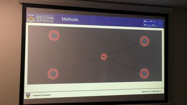 James Hunt, UWA Medical Physics, Masters Research Proposal смотреть онлайн