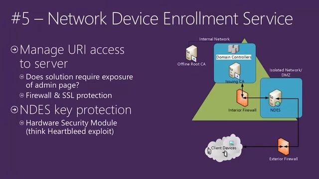 MtKS Vault Top 10 Mistakes in Microsoft Public Key Infrastructure Deployments смотреть онлайн