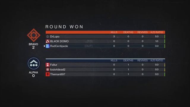 Destiny - Trials of Osiris with The Twitch Streamer DrLupo! смотреть онлайн