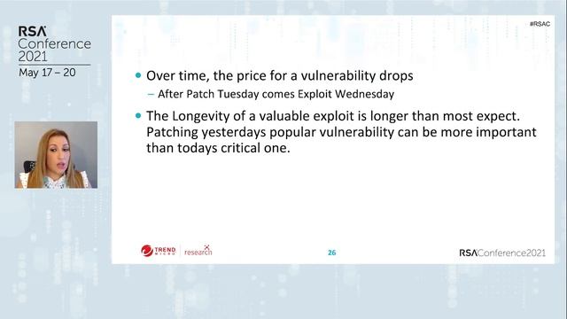 Tales from the Underground: The Vulnerability Weaponization Lifecycle смотреть онлайн