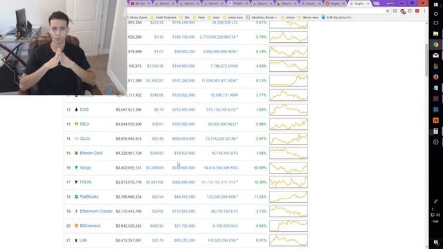 RIP Ripple. Where did it go? смотреть онлайн