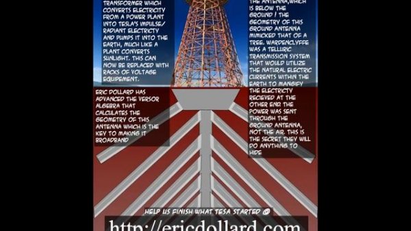 Nikola Tesla Wardenclyffe Tower Wireless Free Energy patents & specifications