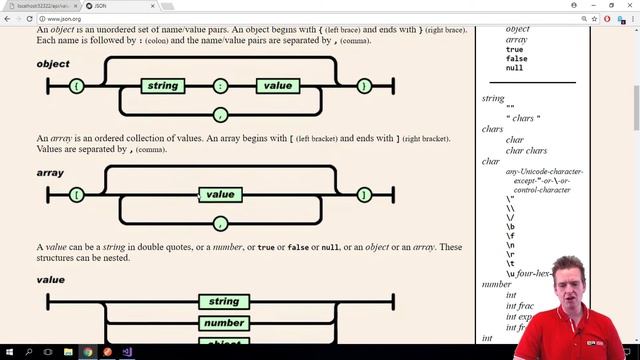 Building a REST API in NET Core | S3P20 | Create a simple Customer as JSON in PostMan смотреть онлайн