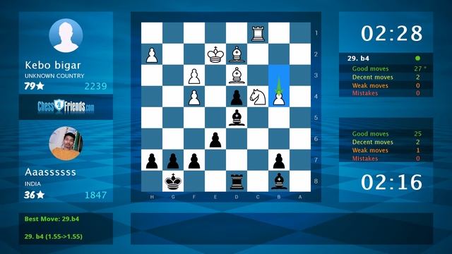 Chess Game Analysis: Kebo bigar - Aaassssss : 1-0 (By ChessFriends.com) смотреть онлайн