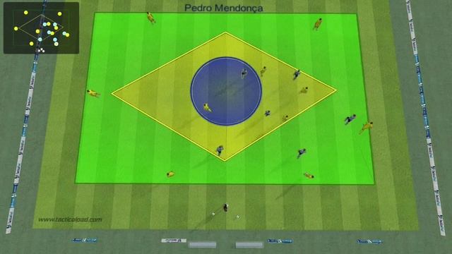 Football Exercise with the Brazilian flag (Rondo 4v2; Position Game 4v6 & Situation Game 10v6) смотреть онлайн