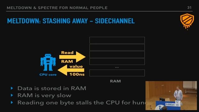 2018 - Meltdown and Spectre... смотреть онлайн