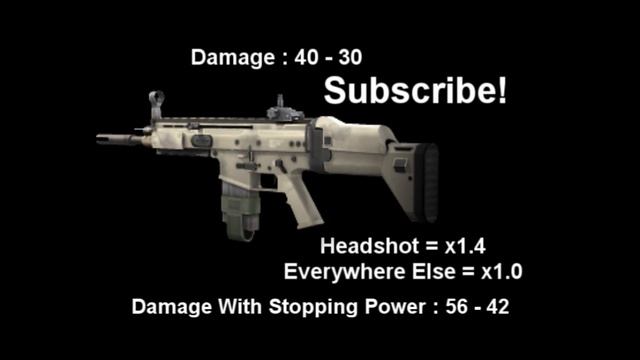 Modern Warfare 2 - Gun Guide - SCAR-H смотреть онлайн