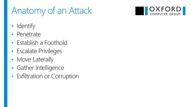 Microsoft Advanced Threat Analytics for the Healthcare Industry | December 2015 смотреть онлайн