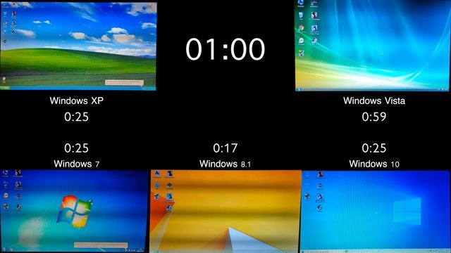Windows XP - 10 boot time and performance comparison! смотреть онлайн