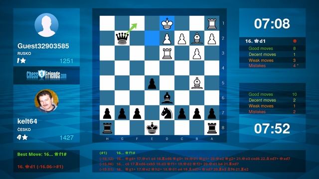 Chess Game Analysis: Guest32903585 - kelt64 : 0-1 (By ChessFriends.com) смотреть онлайн