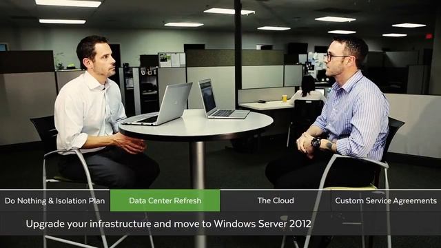 Windows Server 2003 End of Support: Sizing Up Your Options смотреть онлайн