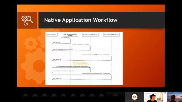 NiCE Digital Experience Monitoring Tutorial 2020Q4 смотреть онлайн