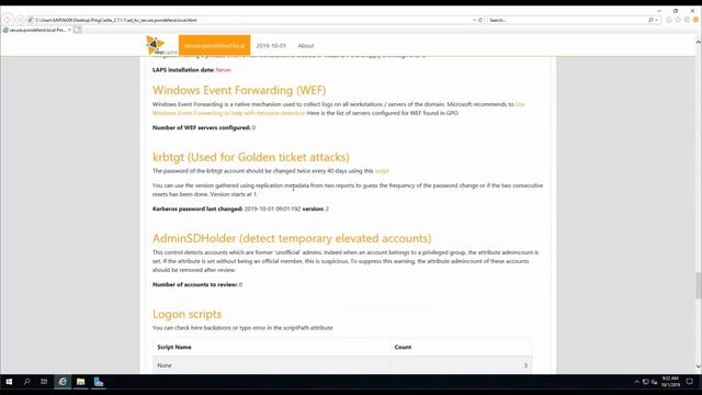 PingCastle Lightening Overview