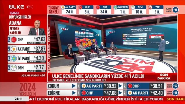 İstanbul ve İlçelerinde Son Durum Ne? İşte Detaylar... смотреть онлайн
