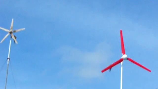 Hummer H3.8 2KW Wind Turbine Generator Testing смотреть онлайн