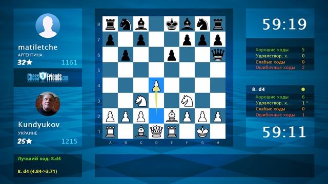 Chess Game Analysis: Kundyukov - matiletche : 1-0 (By ChessFriends.com) смотреть онлайн