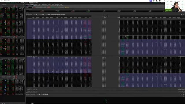 Обзор фондового рынка: 04.03-08.03 смотреть онлайн