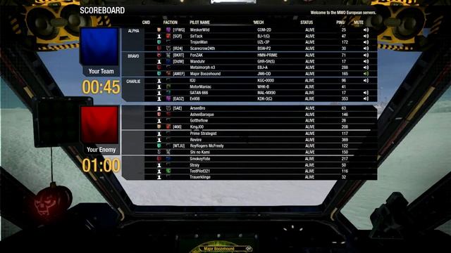 Lets Play Mechwarrior Online #045 + Bushwacker BSW-P2 Skill Trees смотреть онлайн