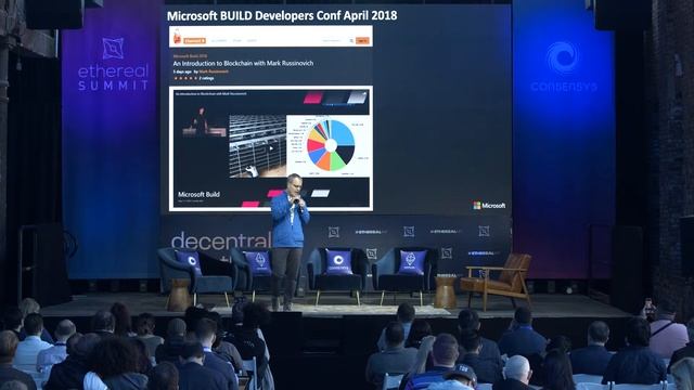 Our Collective Digitization and Tokenization Journey - Yorke Rhodes' Keynote at #EtherealNY 2019 смотреть онлайн