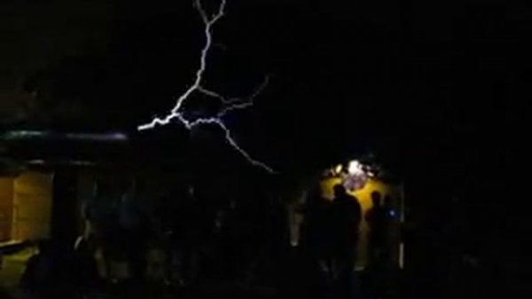 Music Tesla transformer Amazing electro sounds