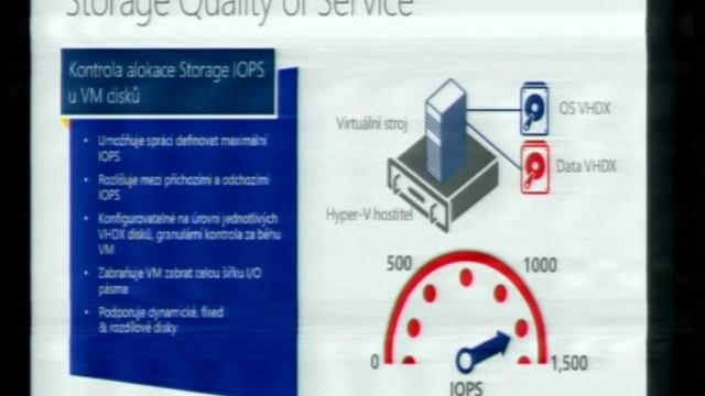Tomáš Kantůrek - Představení systému Windows Server 2012 R2 смотреть онлайн