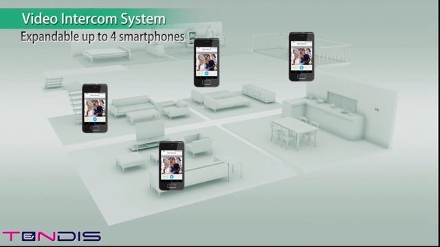 Panasonic VL SVN511EX Wifi Intercom Demo смотреть онлайн