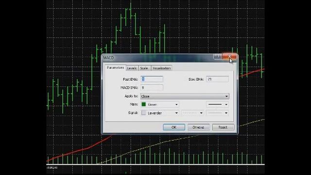 Data Window and Indicator window (MT5) смотреть онлайн
