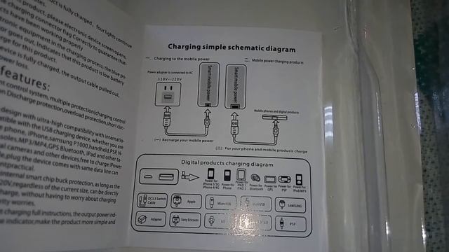 Обзор PowerBank на солнечных батареях Rosity 20000 мАч PBDLH2W смотреть онлайн