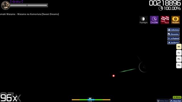 [osu!] Tsunomaki Watame - Watame no Komoriuta [Sweet Dreams] +HDDTHRFL SS смотреть онлайн