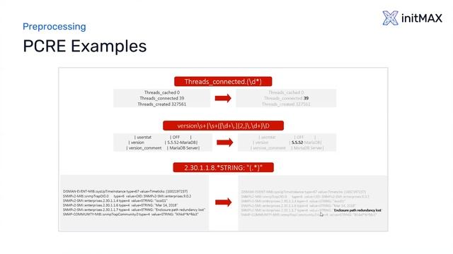 Jak na preprocessing dat (Zabbix 7.0) смотреть онлайн
