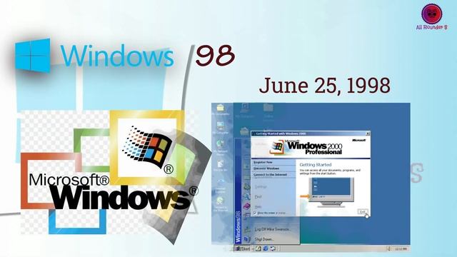 Windows Evolution ( 1.0 - 10) смотреть онлайн