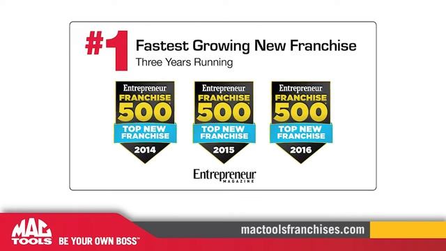 Mac Tools Franchise - Become a Distributor - English смотреть онлайн