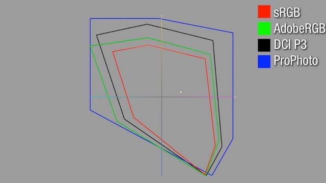 PIXINSIGHT Process Tutorial: Assign ICC Profile смотреть онлайн
