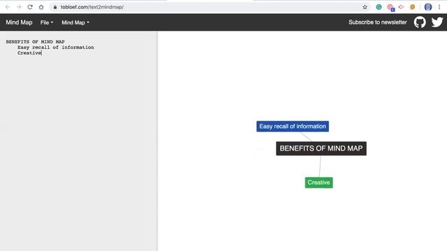 Online Mind Map Maker withText2Mindmap смотреть онлайн