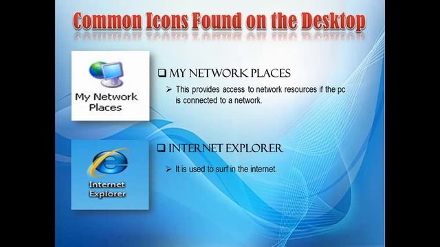 FOC 2nd Qtr - Week 2 / PARTS OF COMPUTER DESKTOP (WINDOWS XP) смотреть онлайн
