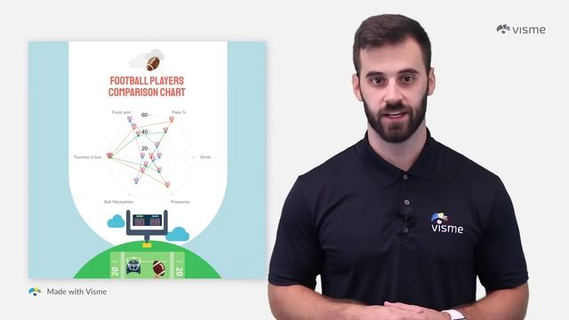 Complete Guide for Writing a Market Analysis—With Templates! смотреть онлайн
