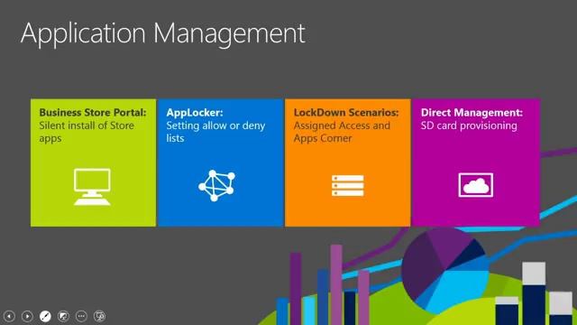 Microsoft Ignite 2015 Windows 10 for Mobile Devices From the Support Trenches смотреть онлайн