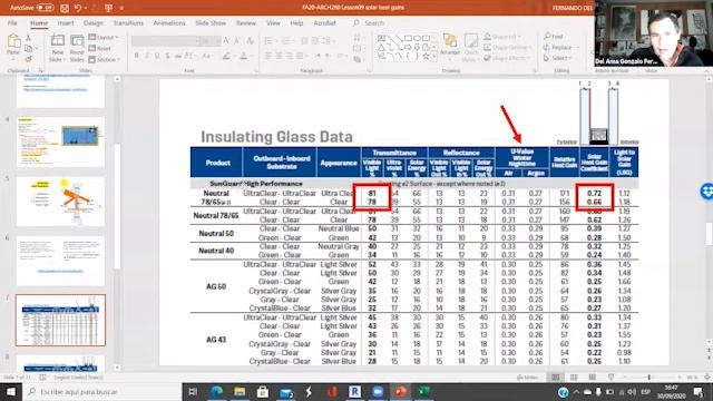 ARCH 260 09 30 Solar heat gains смотреть онлайн