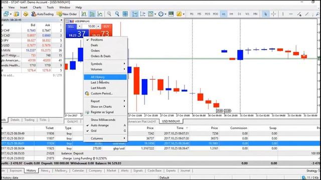 How To View Your Trade History | GT247.com | MetaTrader 5 смотреть онлайн