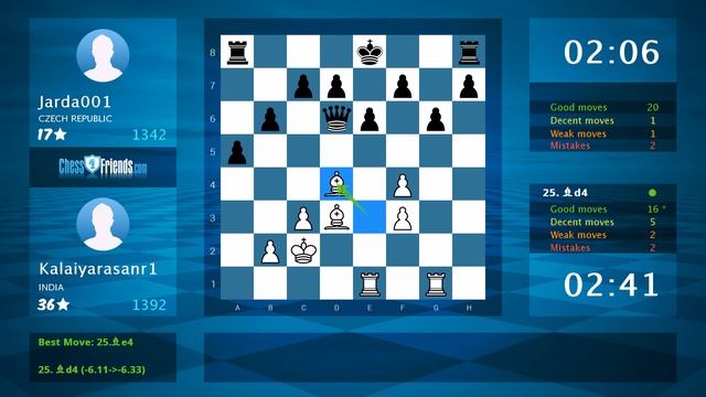 Chess Game Analysis: Kalaiyarasanr1 - Jarda001 : 1-0 (By ChessFriends.com) смотреть онлайн