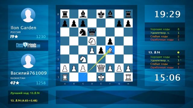 Chess Game Analysis: Василий761009 - Ilon Garden : 1-0 (By ChessFriends.com) смотреть онлайн