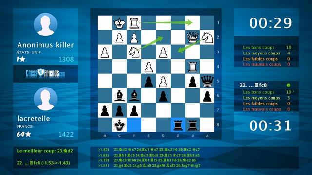 Chess Game Analysis: Anonimus killer - lacretelle : 0-1 (By ChessFriends.com) смотреть онлайн