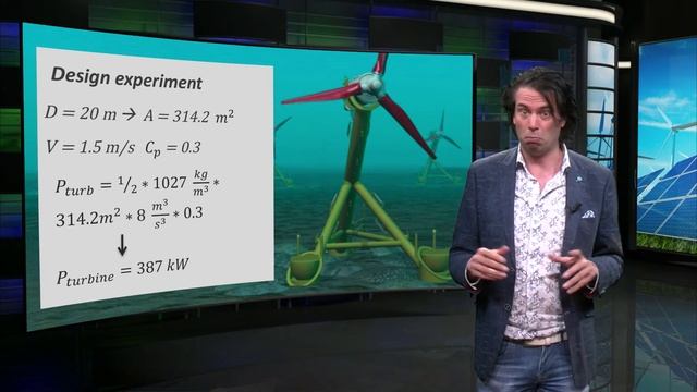 Ocean current and Wave Energy Potential - Sustainable Energy - TU Delft смотреть онлайн