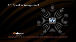 DTS HD Master Audio 7.1 Surround Sound Test Full HD