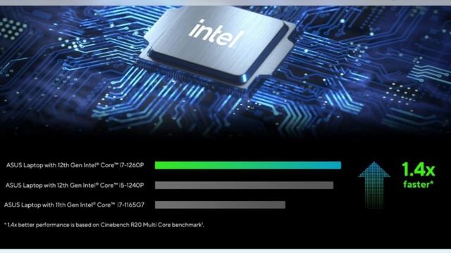ASUS Vivobook 15 (2022) | Intel Core i5 12th Gen| Iris Xe Graphics, Windows 11 #asusvivobook15 #tec смотреть онлайн